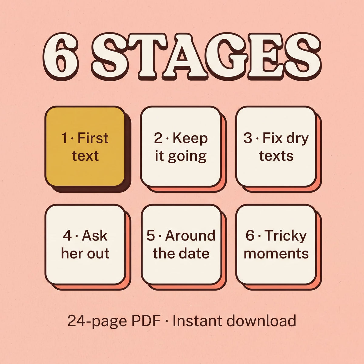 The Text Playbook